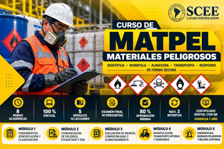 Curso de MATPEL – Materiales Peligrosos